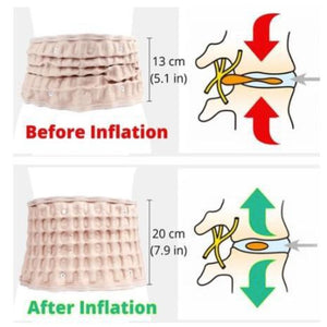 SpineBelt®Pro Orthopedic Back & Sciatica Decompression Belt
